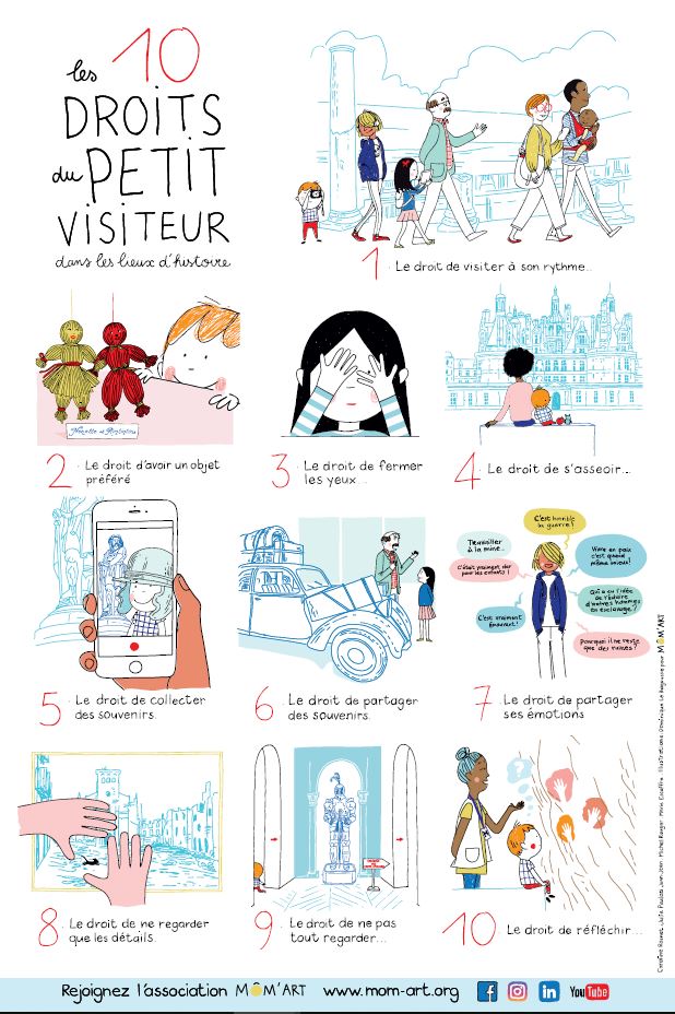 Visuel des 10 droits du petits visiteurs. Une illustration pour chaque droit. 